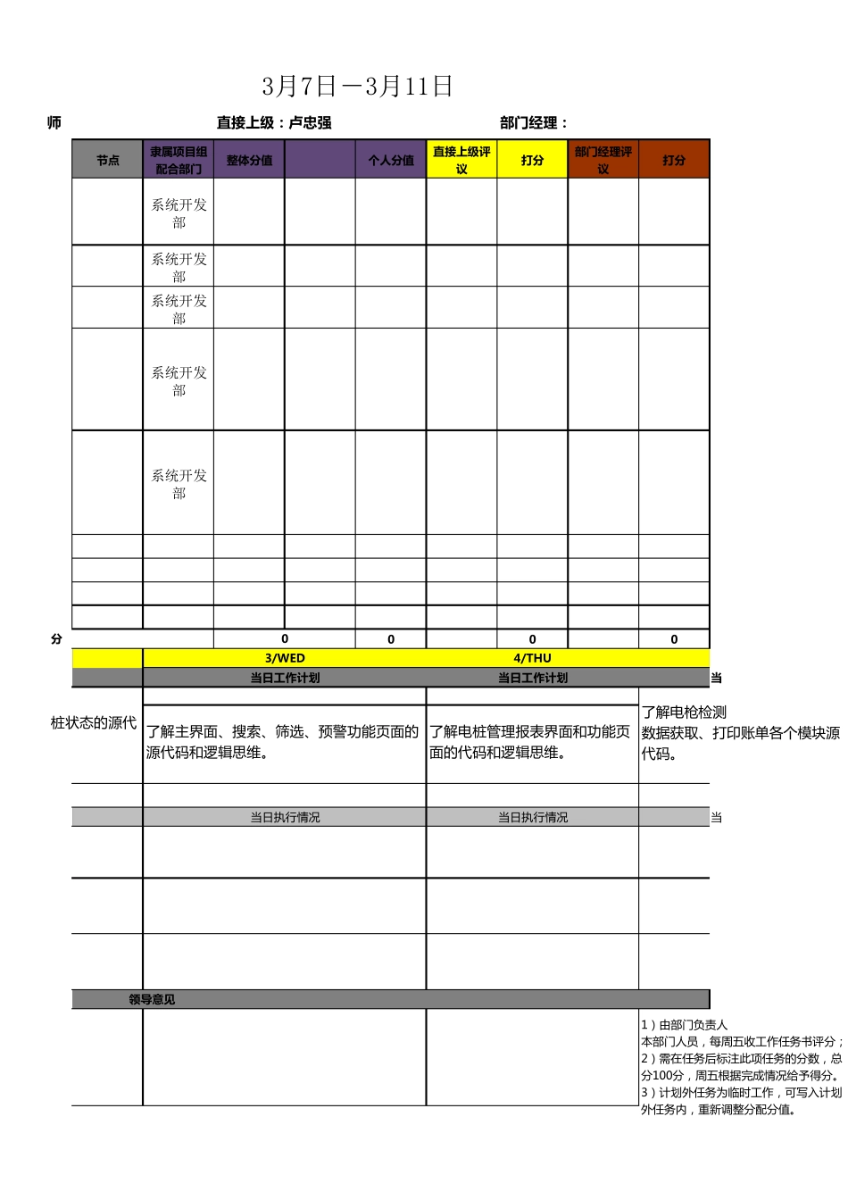 工作任务书模板_第3页
