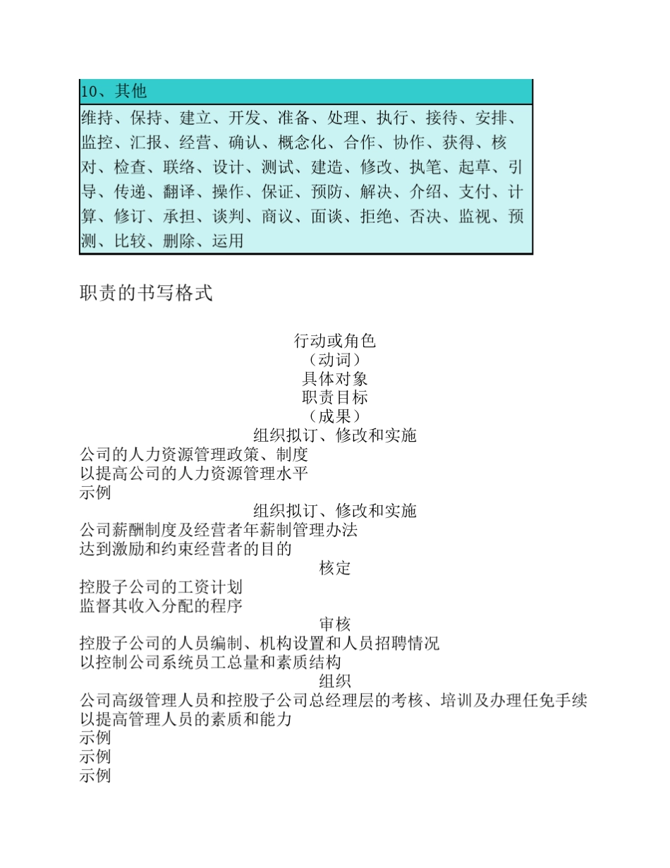 工作分析所需资料_第3页