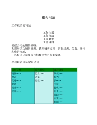 工作分析所需资料