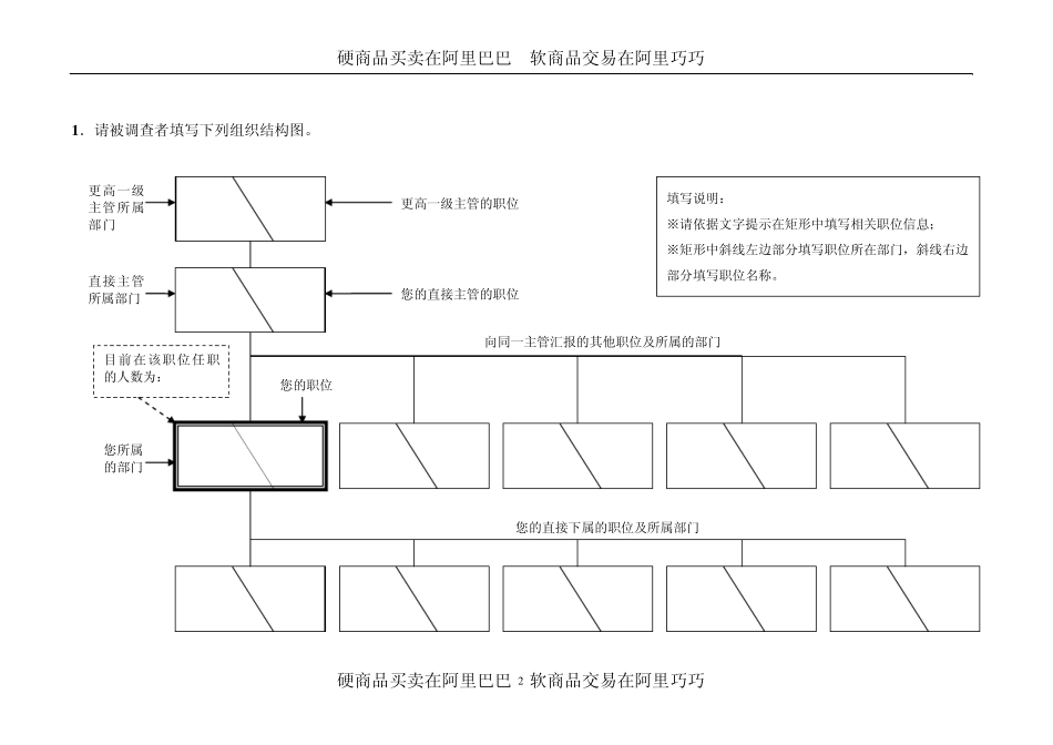 工作分析调查问卷模板_第2页