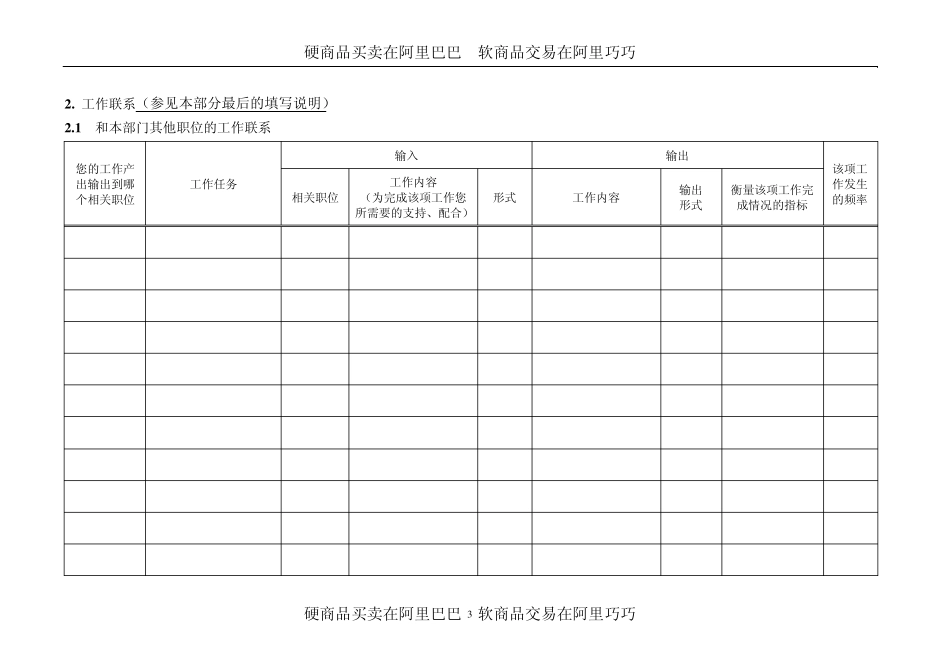 工作分析调查问卷模板_第3页