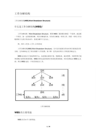 工作分解结构WBS