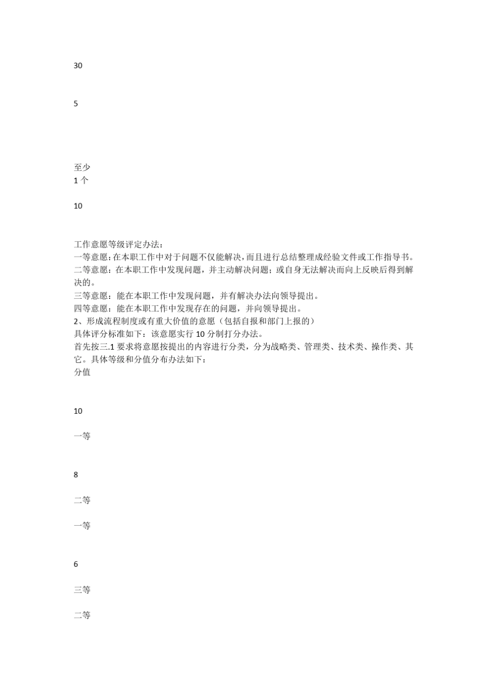 工作创新管理办法_第3页