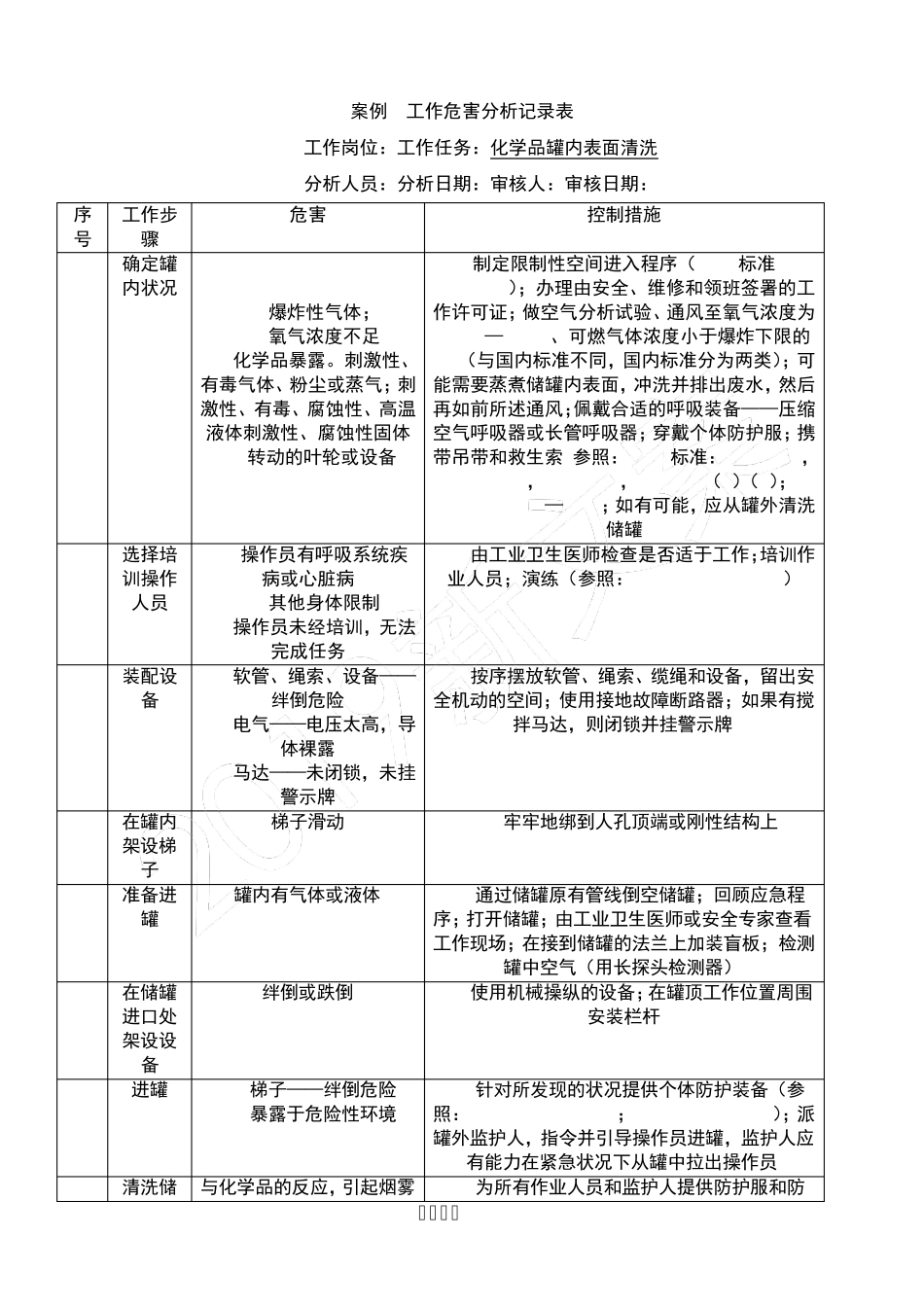 工作危害分析(JHA)法_第3页