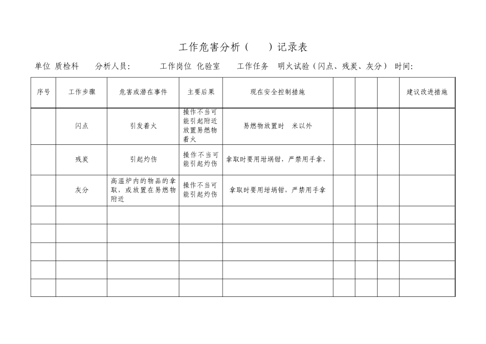 工作危害分析(JHA)记录表_第2页