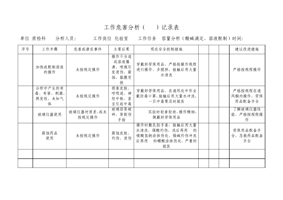 工作危害分析(JHA)记录表_第3页