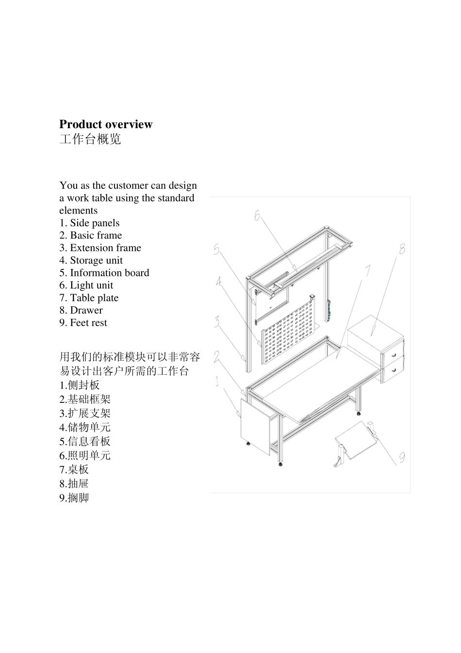 工作台设计规范_第2页