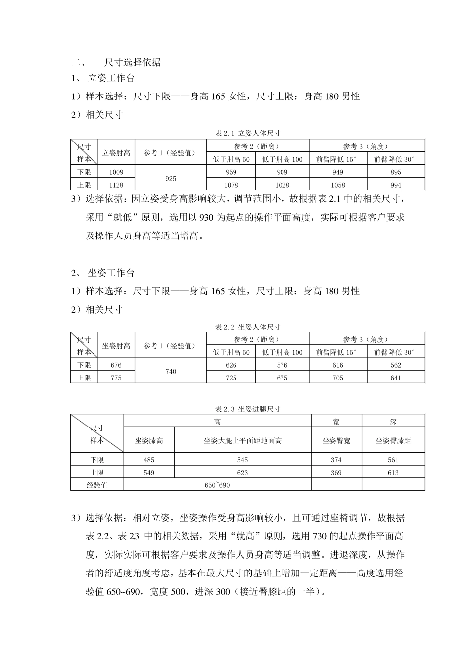 工作台部分尺寸设计规范(修正版)_第2页