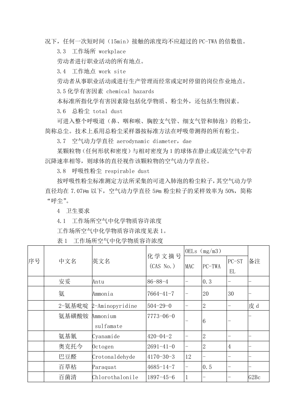 工作场所有害因素职业接触限值(GBZ2.12007)_第2页