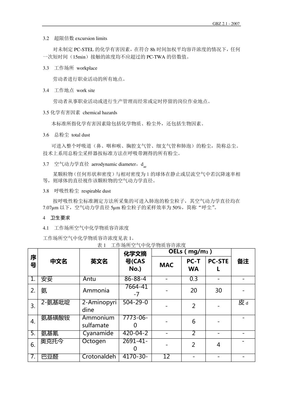 工作场所有害因素职业接触限值_第1部分_化学有害因素._第2页
