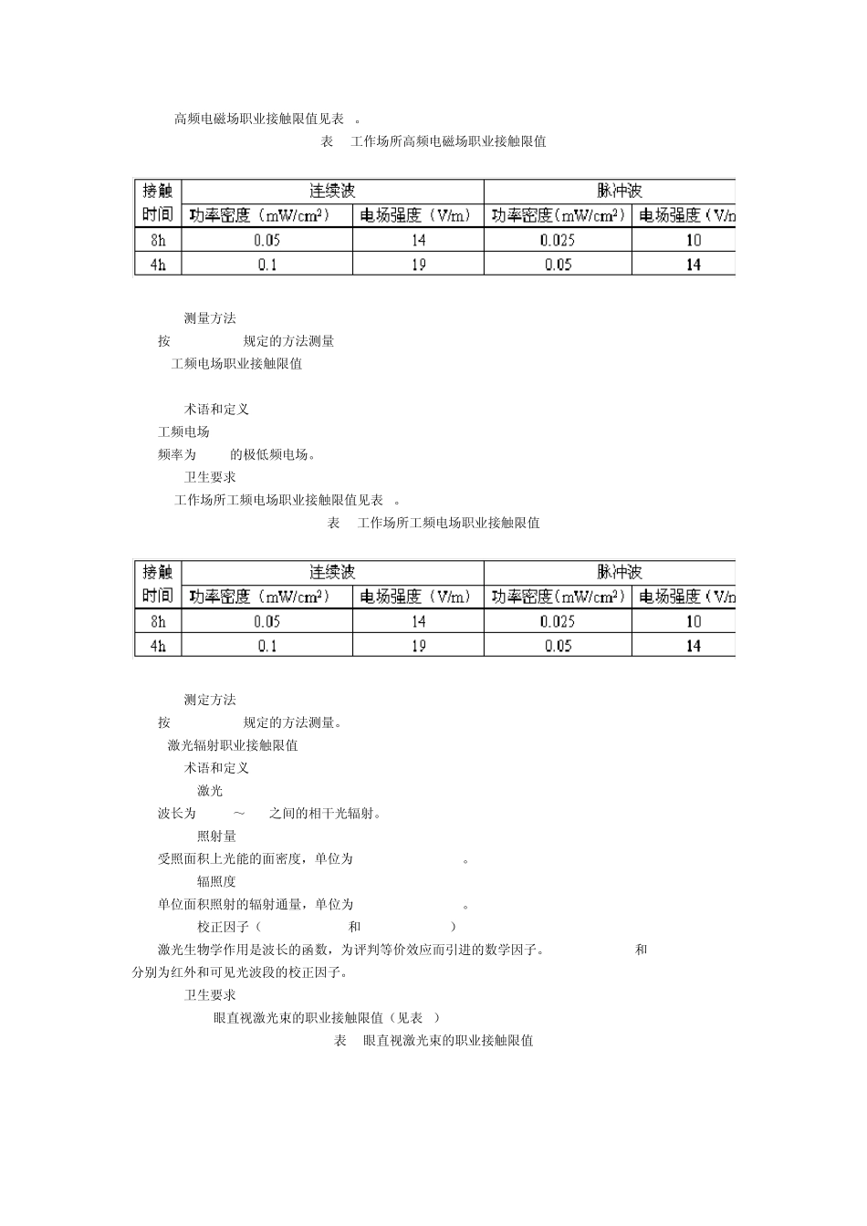 工作场所有害因素职业接触限值第2部分：物理因素_第3页
