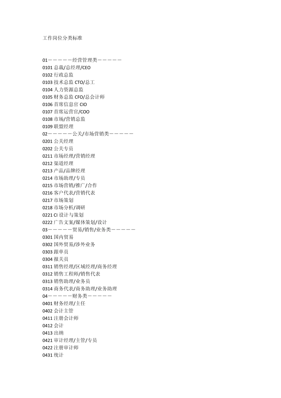 工作岗位分类标准_第1页