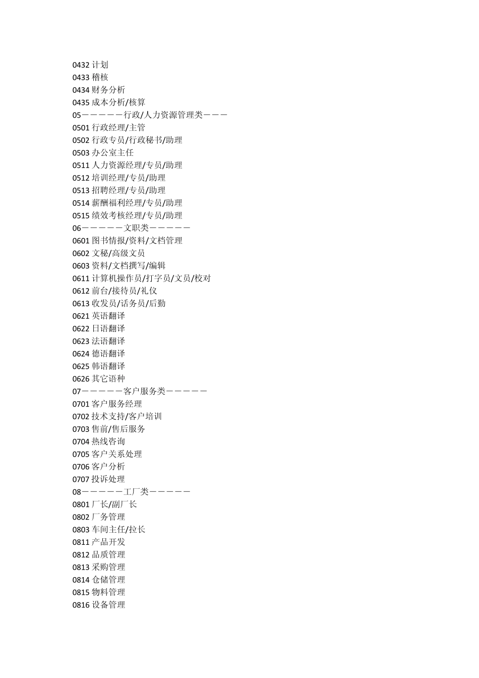 工作岗位分类标准_第2页