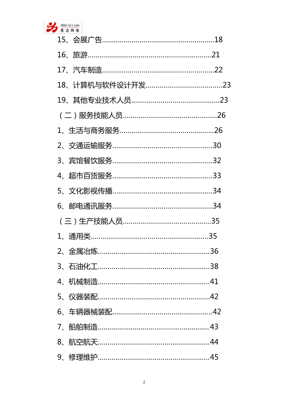 工作岗位名称、编码、职责国家统一标准_第3页