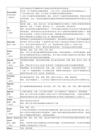 工作性质描述动词和形容词全集(想升官先学写文档,这个东西超好)