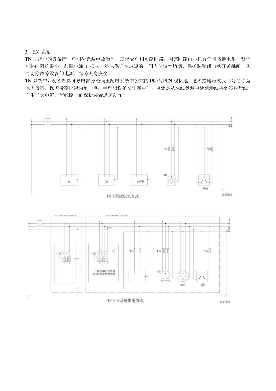 工作接地,保护接地(TN,TT,IT)有图_第2页