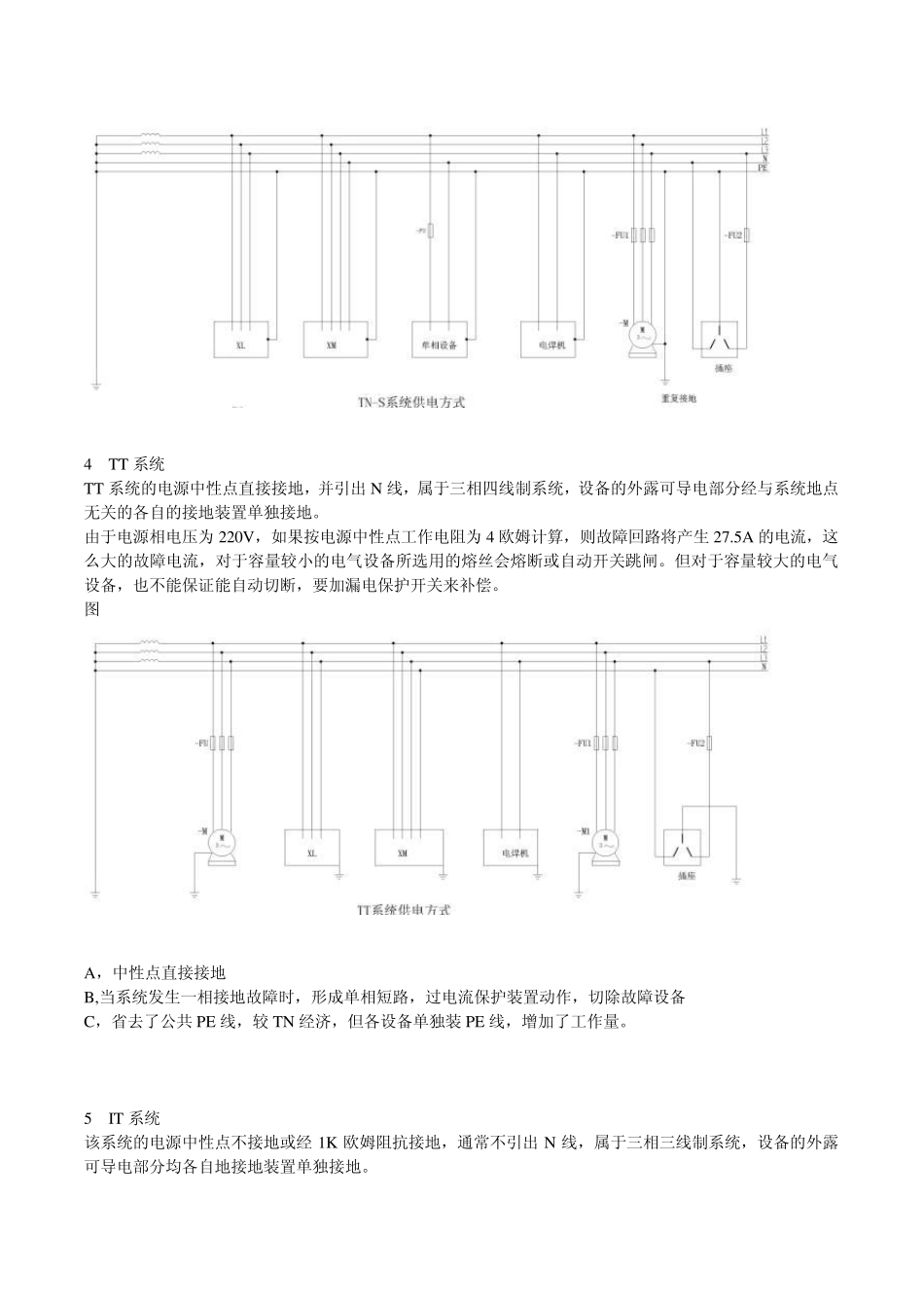 工作接地,保护接地(TN,TT,IT)有图_第3页