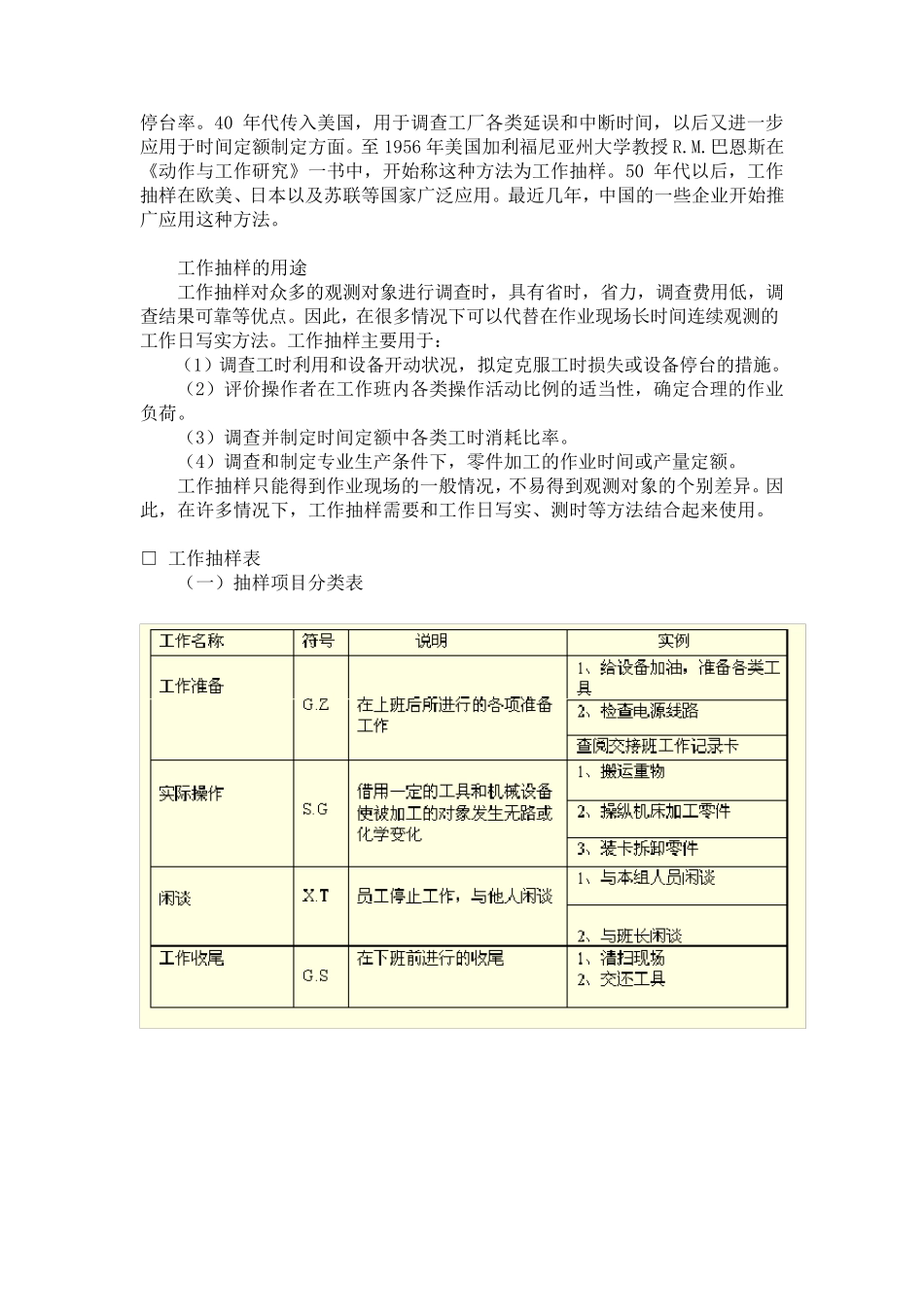 工作日写实操作实例_第2页