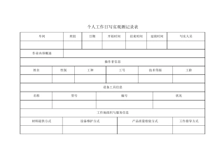 工作日写实记录表