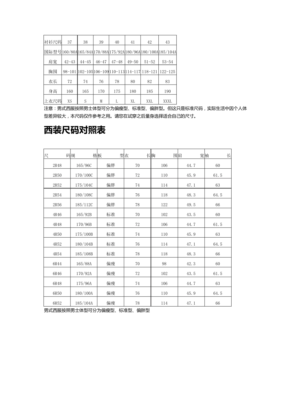工作服尺码对照表_第2页