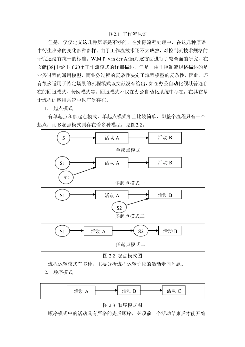 工作流引擎技术_第3页