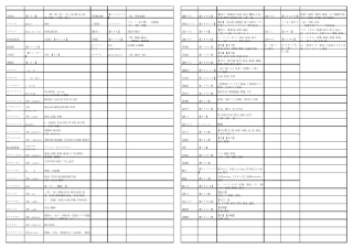 工作用日语(音响Audio)