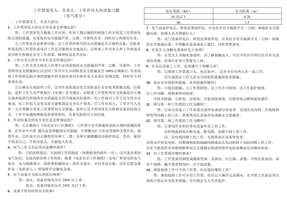 工作票签发人、负责人、工作许可人培训复习题_第1页