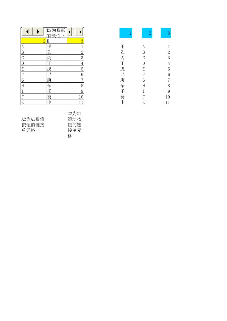 工作表中数值调节钮或字符串引用外用于一列与另列自由切换_第1页