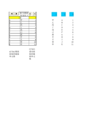 工作表中数值调节钮或字符串引用外用于一列与另列自由切换