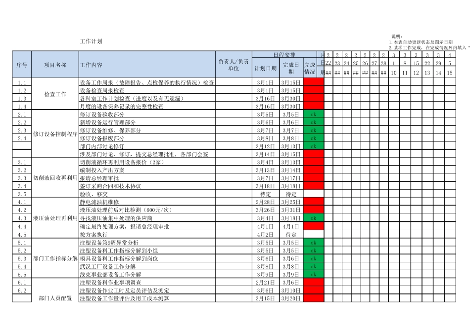 工作计划表模板_第1页