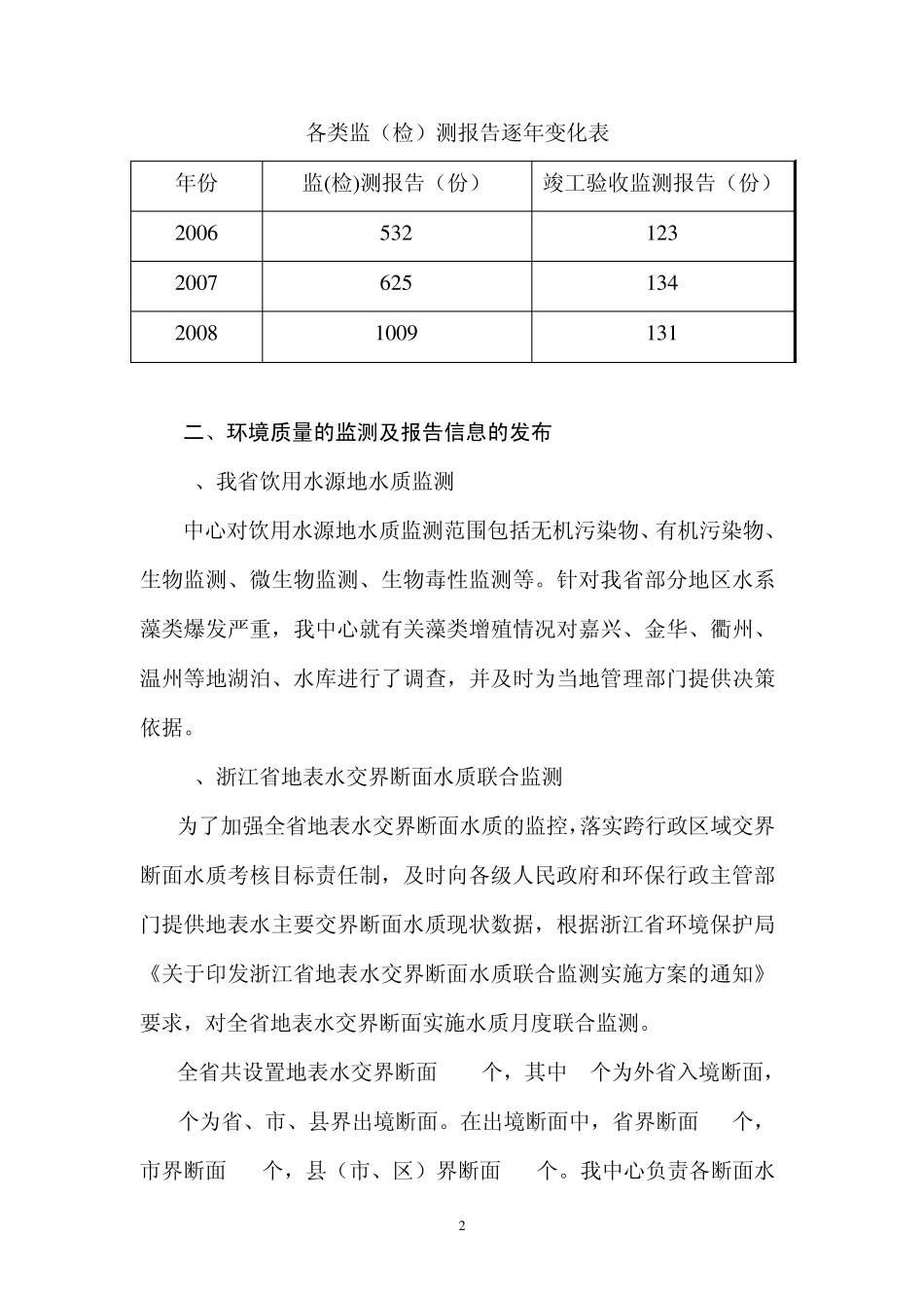 工作量和工作类型变化情况分析[2008]_第2页