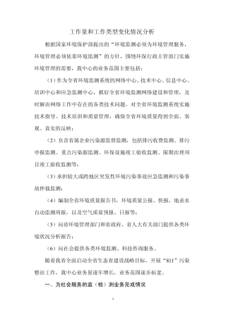 工作量和工作类型变化情况分析[2008]