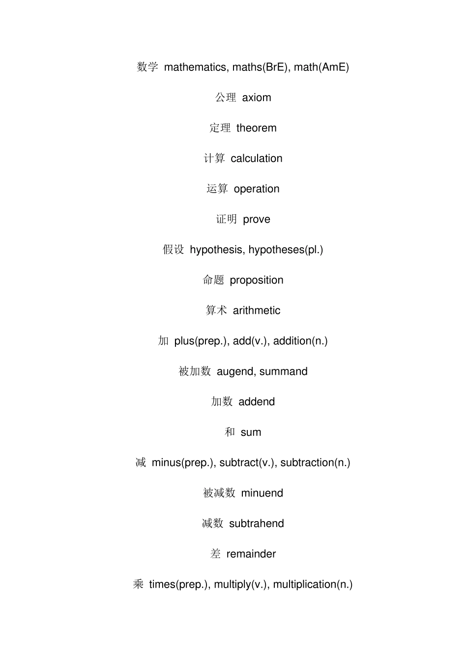 数学术语的英语表达_第1页