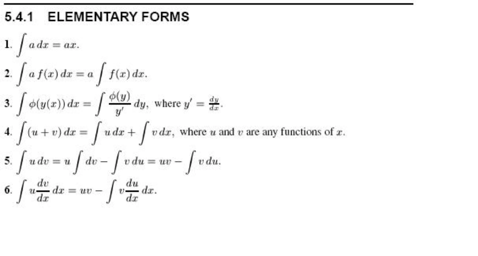 数学积分公式大全_第1页
