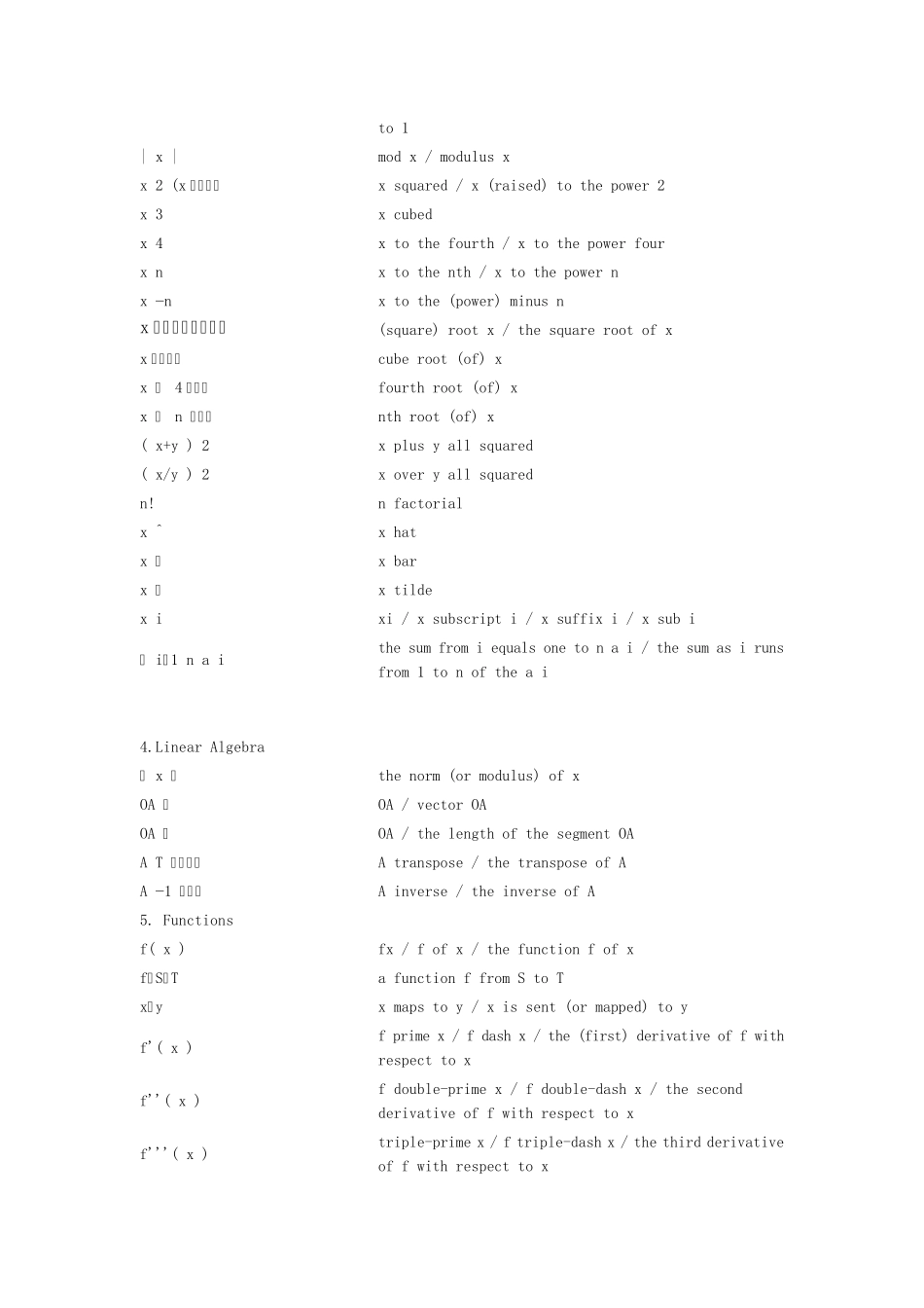 数学符号的英语表达_第2页