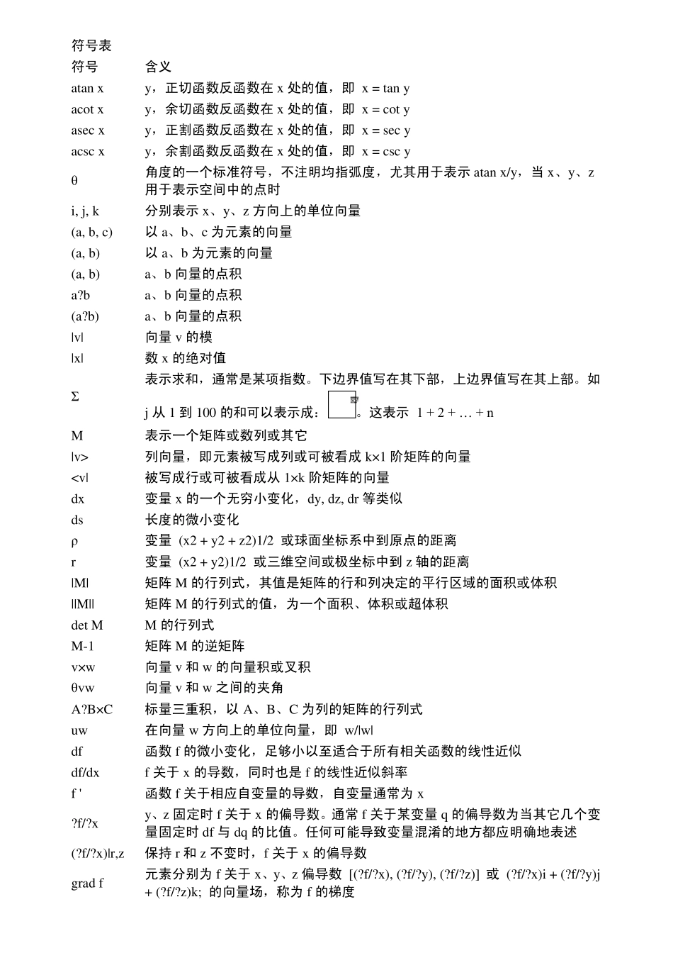 数学符号读法大全_第2页