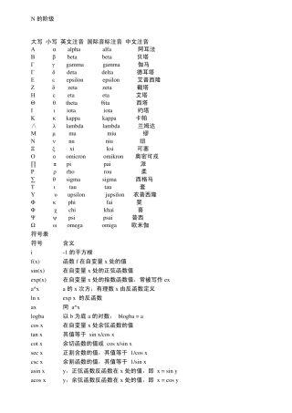 数学符号读法大全