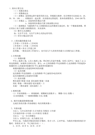 数学运算知识点总结