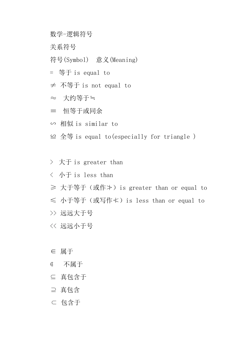 数学逻辑符号_第1页