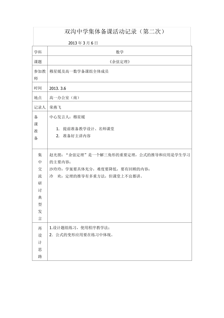 数学集体备课活动记录_第2页