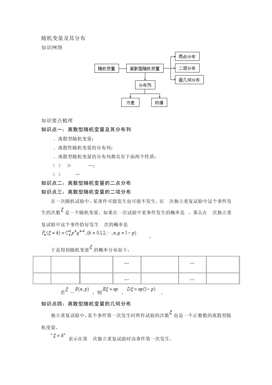 数学高考总复习：随机变量及其分布_第1页