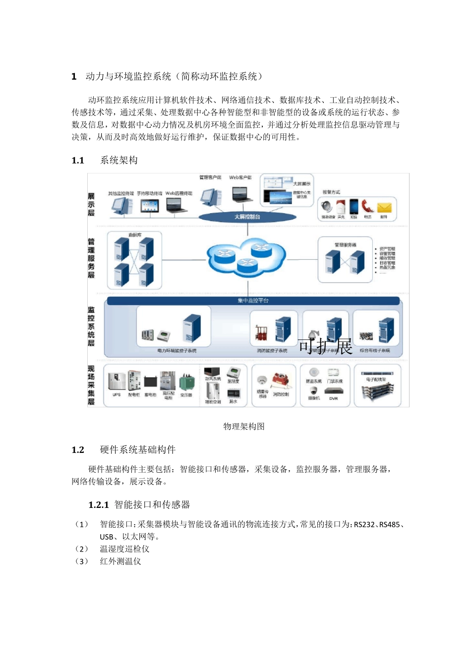 数据中心动环监控与DCIM_第1页