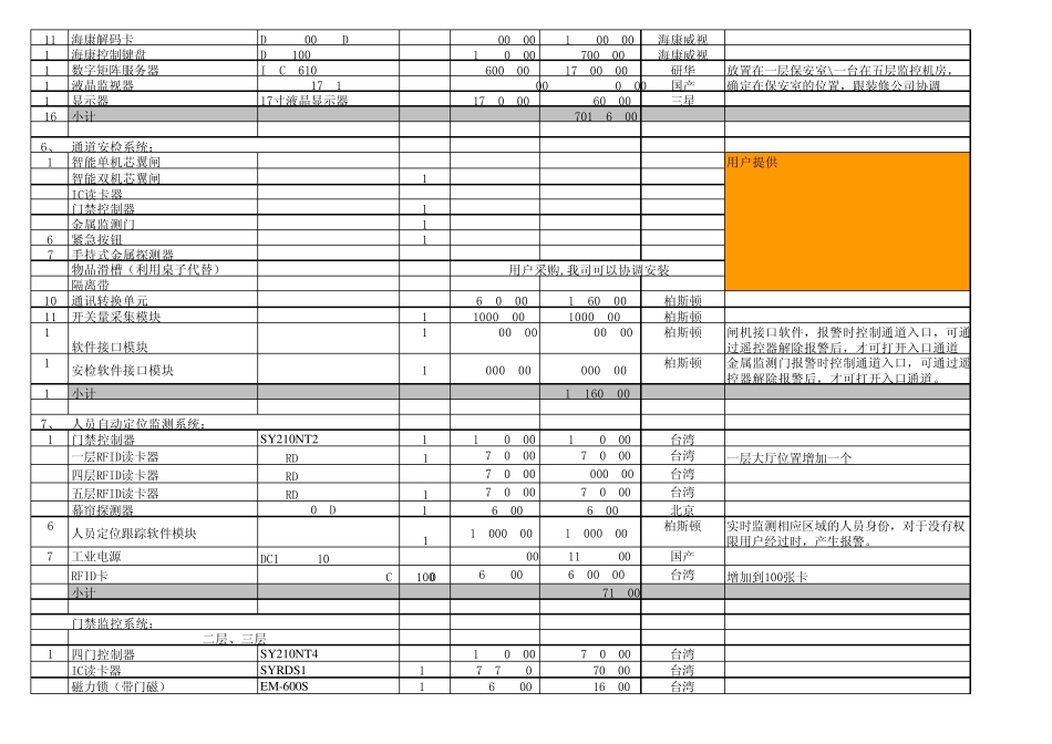 数据中心报价法_第3页