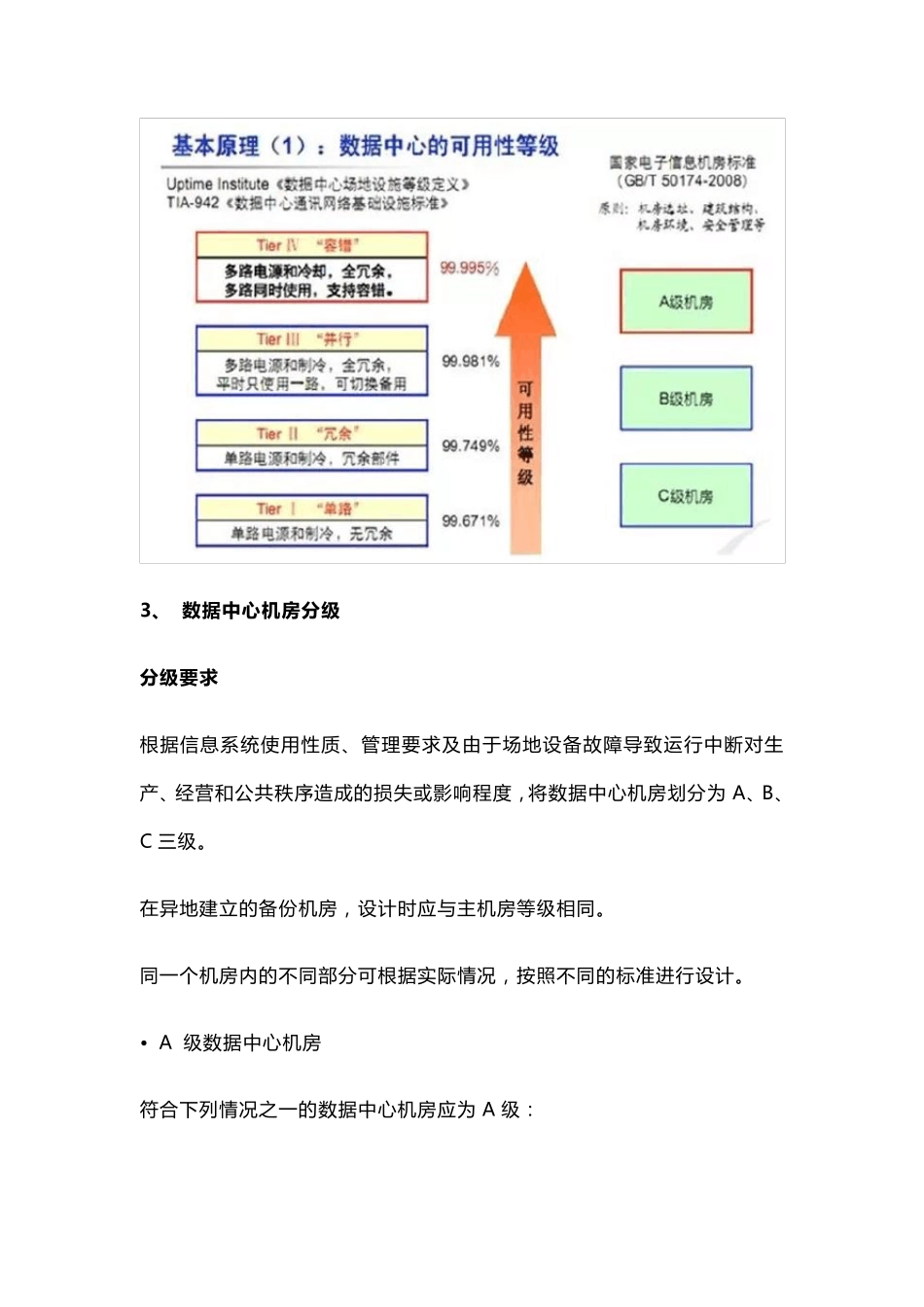 数据中心机房建设标准规范(附图)_第3页