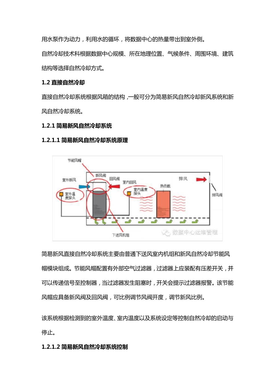 数据中心空调系统节能技术白皮书_第3页