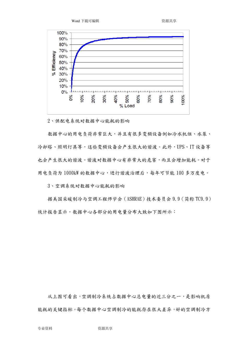 数据中心能耗分析报告_第3页