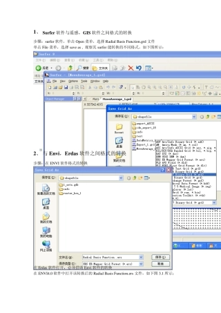 数据之间的转换