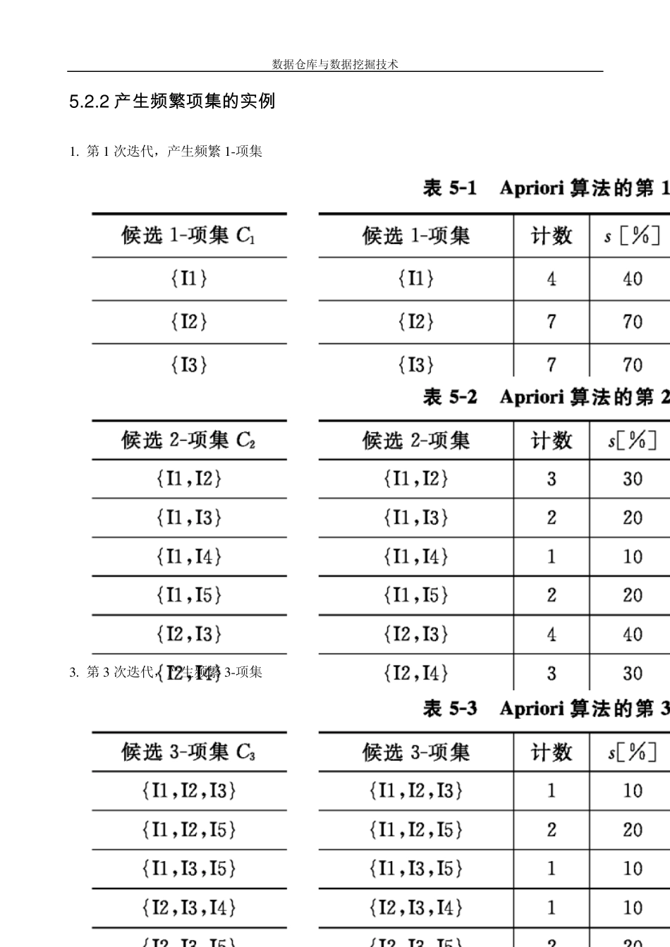 数据仓库与数据挖掘技术第五章关联规则_第2页