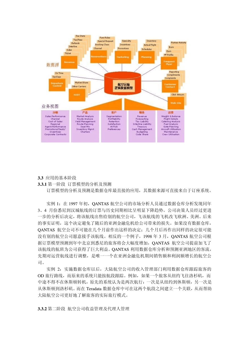 数据仓库成功案例2_第3页