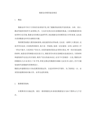 数据仓库模型建设规范1.0